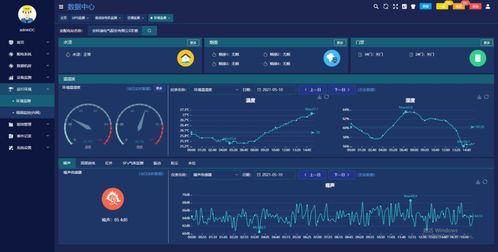 安科瑞動(dòng)環(huán)監(jiān)控系統(tǒng)在數(shù)據(jù)中心的應(yīng)用