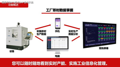 智能制造賦能 設備上云、互聯互通與全廠數字化管理在計算機設備制造中的應用